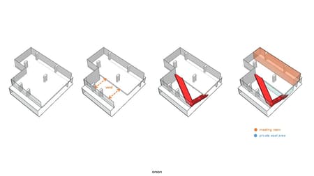 Refectory, Lounge, Library at King's College International School Bangkok
